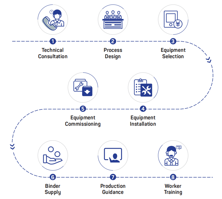 jianjie people standing in front of briquettes
